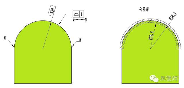 檢具設(shè)計(jì)