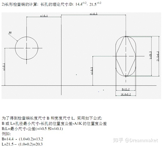 檢具設(shè)計(jì)