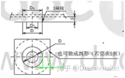 檢具設(shè)計(jì)