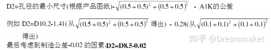 檢具設(shè)計(jì)