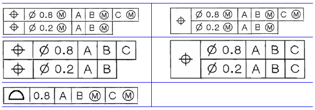 檢具設(shè)計