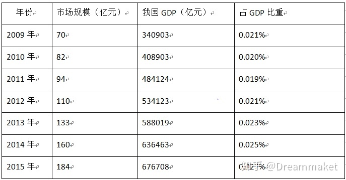 汽車檢具