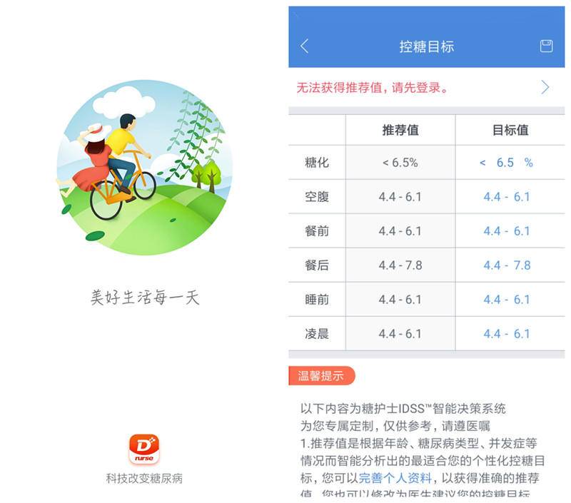 小米有品推出智能檢測(cè)儀，一機(jī)雙測(cè)，智能管理，網(wǎng)友：貼心小護(hù)士