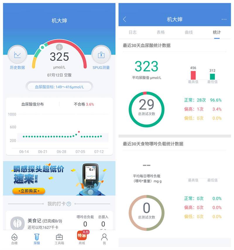 小米有品推出智能檢測(cè)儀，一機(jī)雙測(cè)，智能管理，網(wǎng)友：貼心小護(hù)士