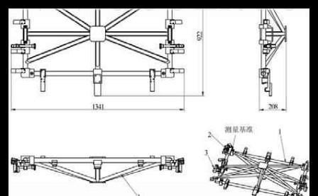 碳纖維材料在汽車(chē)檢具中的應(yīng)用障礙