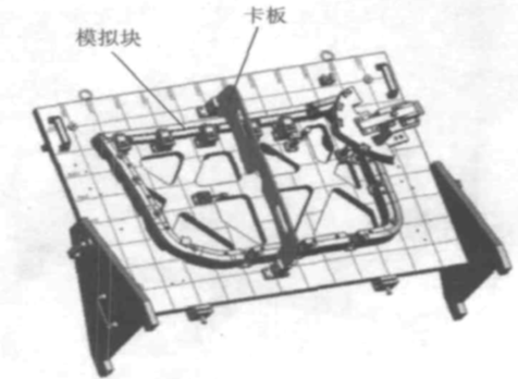 智能檢具