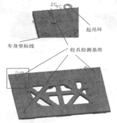 智能檢具