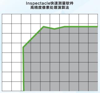 一鍵測量儀