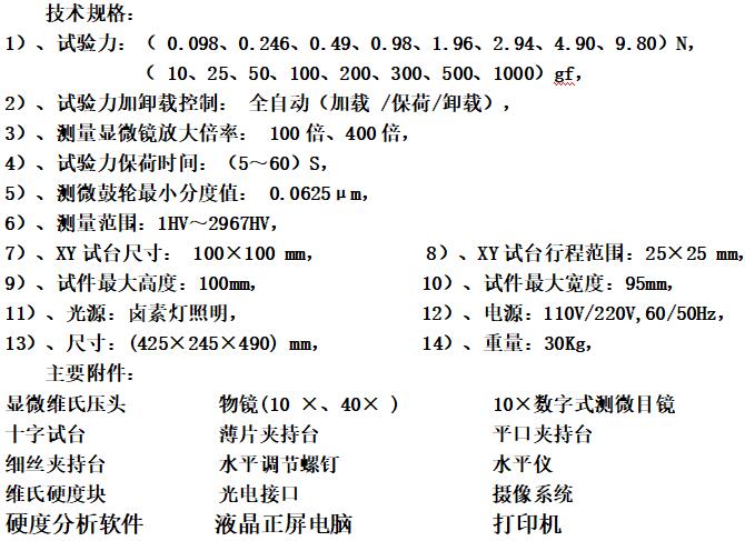 自動(dòng)測(cè)量設(shè)備