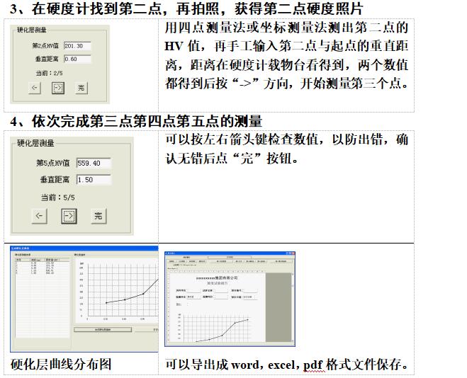 自動(dòng)測(cè)量設(shè)備