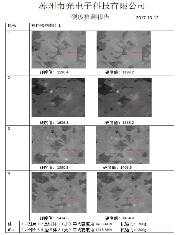 自動(dòng)測(cè)量設(shè)備