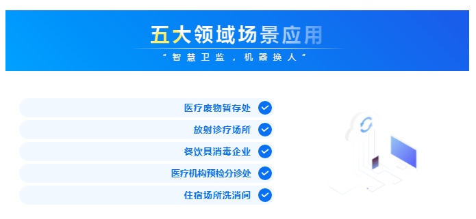 智能檢具