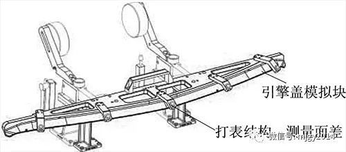 汽車檢具