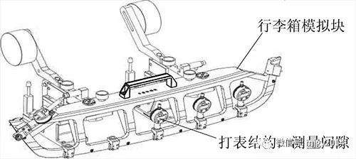 汽車檢具
