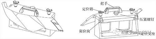汽車檢具
