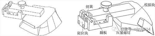 汽車檢具