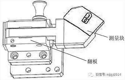 汽車檢具
