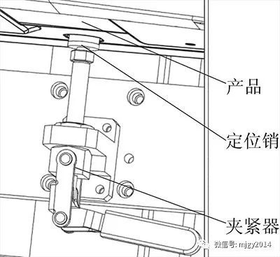 汽車檢具
