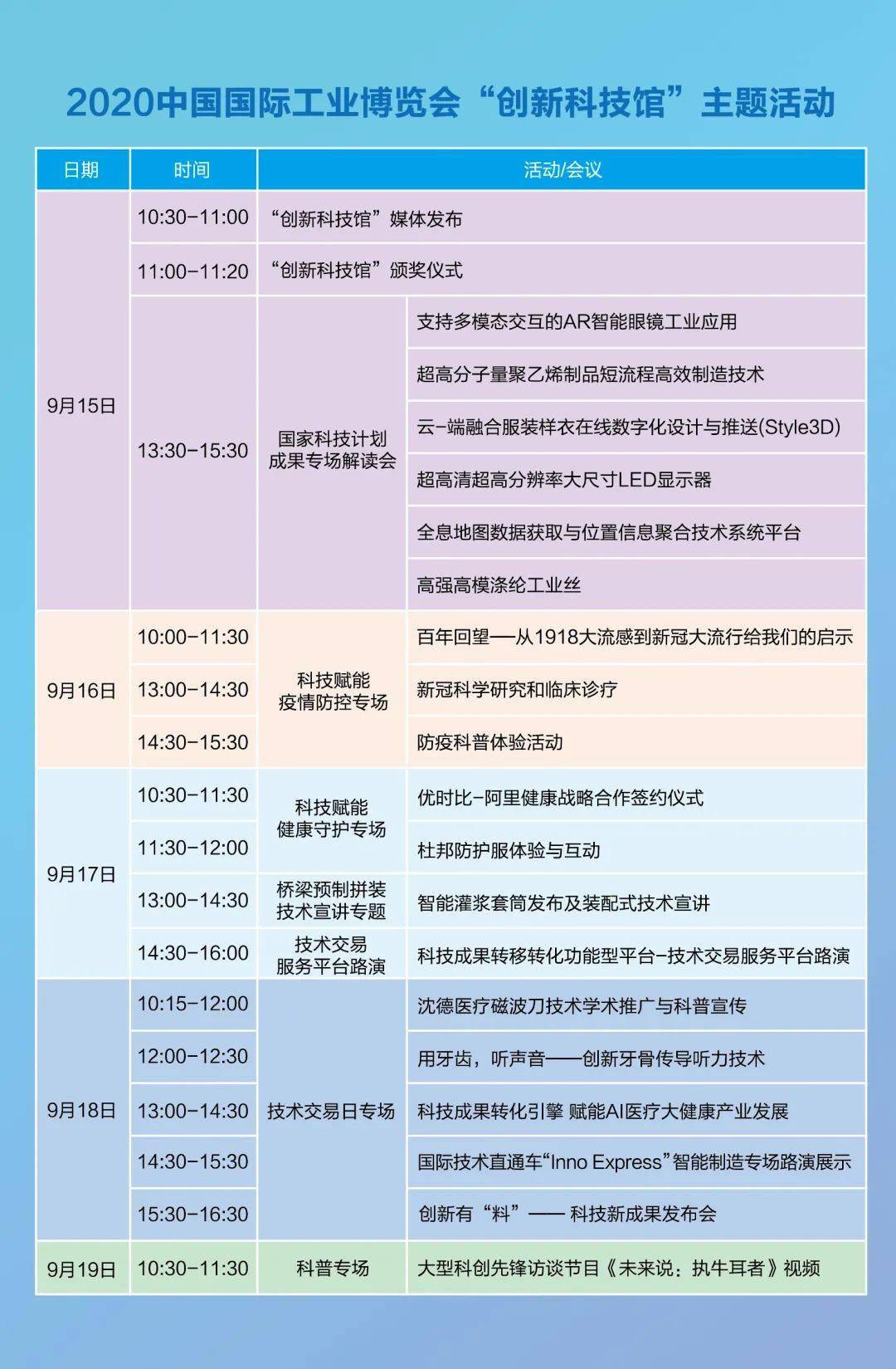 智能檢具
