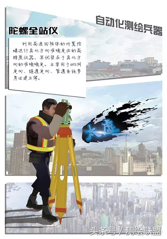 測繪圈中的“兵器譜” 之自動化測繪