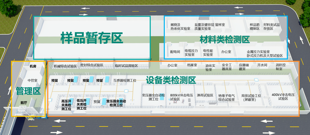 智能檢具