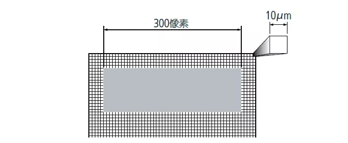 測量Tips | 影像測量機