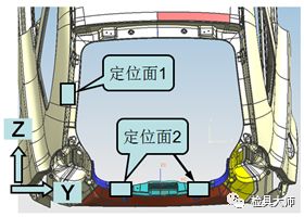 汽車檢具