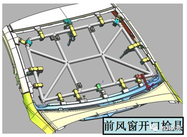 汽車檢具