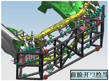 汽車檢具
