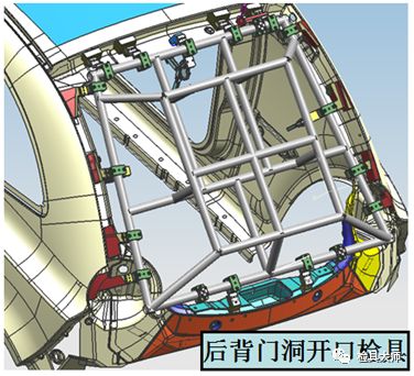 汽車檢具