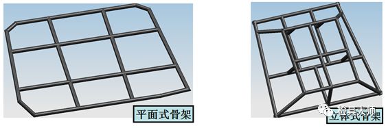 汽車檢具