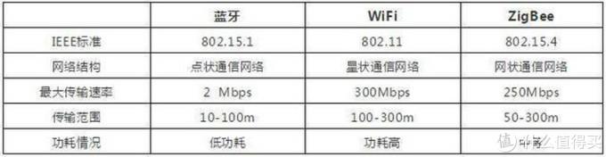 智能檢具
