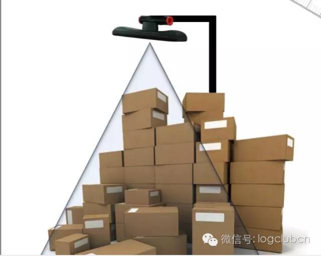 自動測量設(shè)備