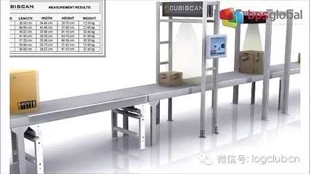 自動測量設(shè)備