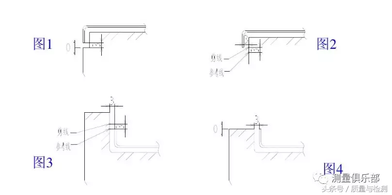 檢具知識(shí)及檢具檢驗(yàn)方法