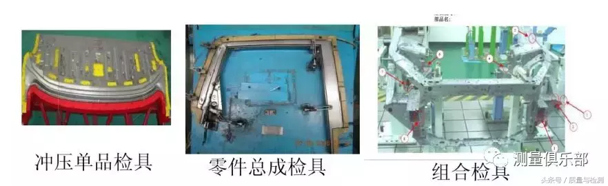檢具知識(shí)及檢具檢驗(yàn)方法