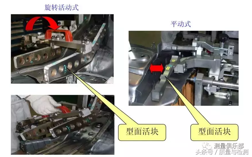 檢具知識(shí)及檢具檢驗(yàn)方法