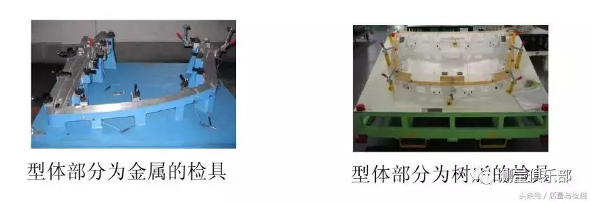 檢具知識(shí)及檢具檢驗(yàn)方法