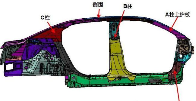 檢具設(shè)計(jì)