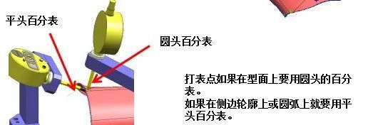 檢具設(shè)計(jì)