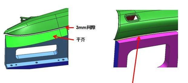 檢具設(shè)計(jì)