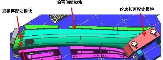 檢具設(shè)計(jì)