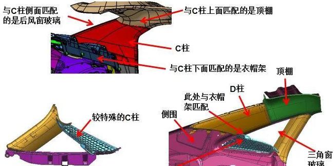 檢具設(shè)計(jì)