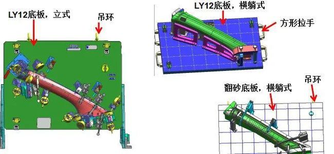 檢具設(shè)計(jì)